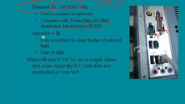16 2d IO Controller