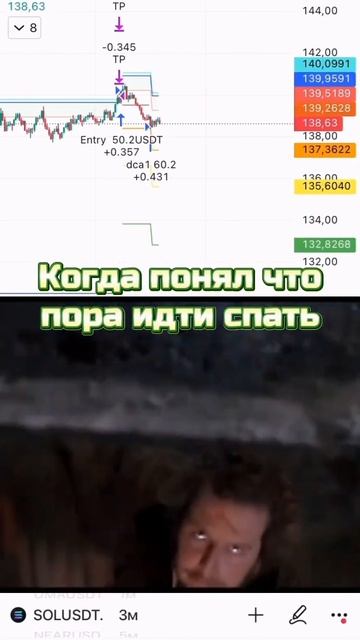 Когда понял что пора идти спать #trading