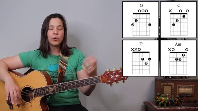 TOP 7 Tips EVERY Beginner Guitarist Should Know