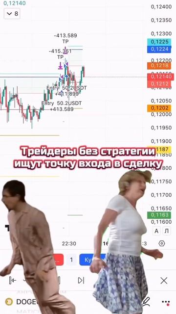 Трейдеры без стратегии ищут точку входа в сделку