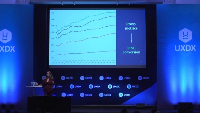 The art of prioritisation in product development - Anna Sitnikova, iZettle