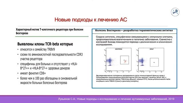 2021 10 25 Современные вопросы ревматологии Лила