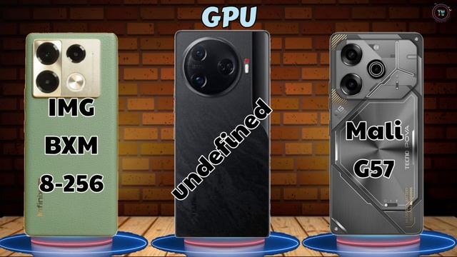 infinix note 40 Pro vs Tecno camon 30 Pro vs Tecno Pova 6 Pro