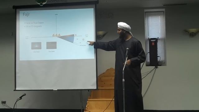 Times of Salah, Part 1