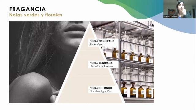 Alternativas naturales post tratamientos estéticos - Dra. Nathania Cárdenas.
