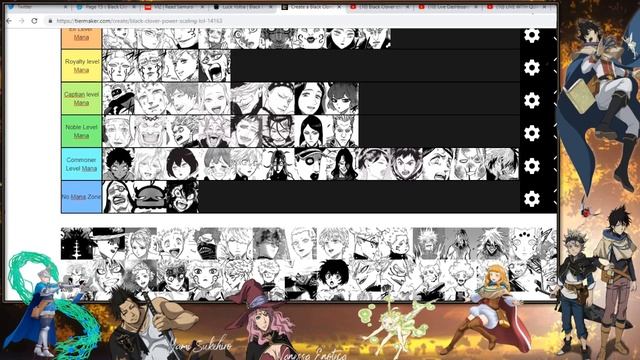 Black Clover Mana Level Tier List Ft Josuke D