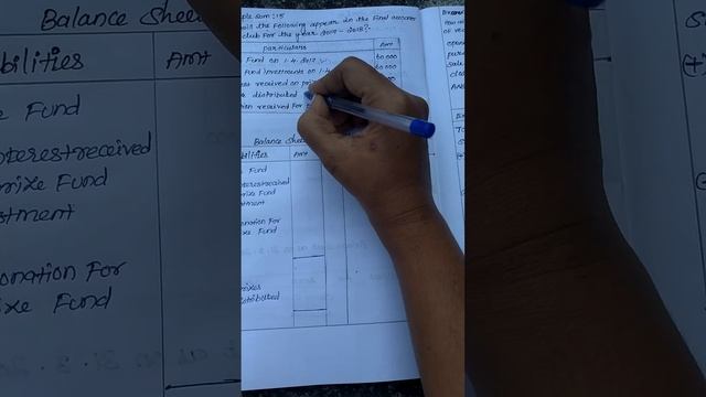 Balance sheet account statement of example sum 15