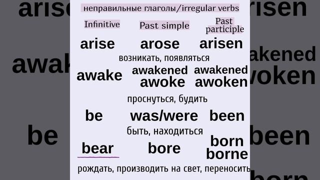 Неправильные глаголы (часть 1)