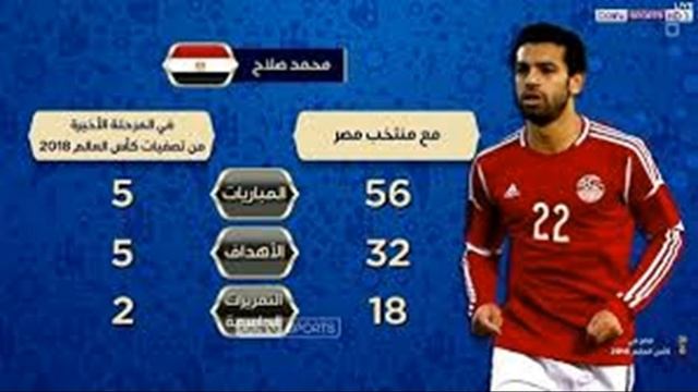 الملك محمد صلاح إلعب يالا روسيا 2018 the king mouhamad salah russia 2018