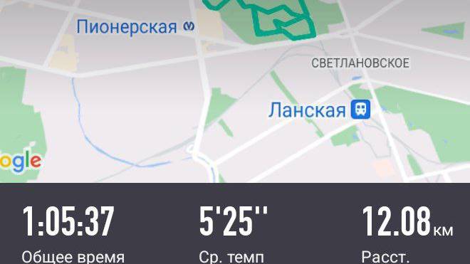 18.02.2025 г., ВТ_ 14,5 км = 12,1 км + 2,5 км (заминка), 5-26 средний, -10 градусов, небольшой ветер