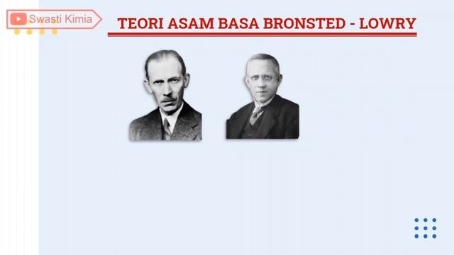 Teori Asam Basa - Kimia Kelas 11