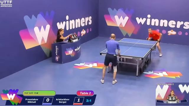 Winners League  01.07.21  Presniakov Mikhail - Aristarkhov Sergei  11:00