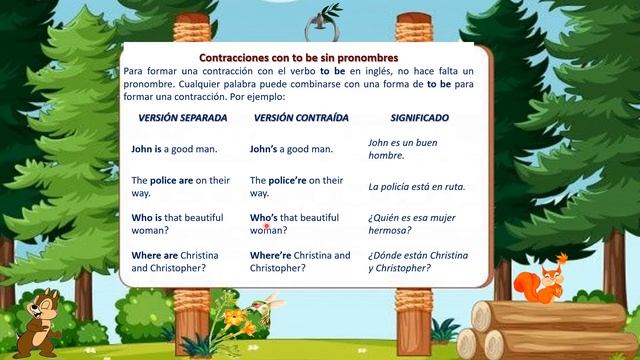 Inglés 1º Secundaria  Get Ahead!  Unit 6   Finding Celia