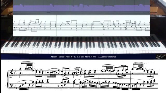 W.A.Mozart: Piano Sonata No. 13 in B Flat Major K 333 (Complete)