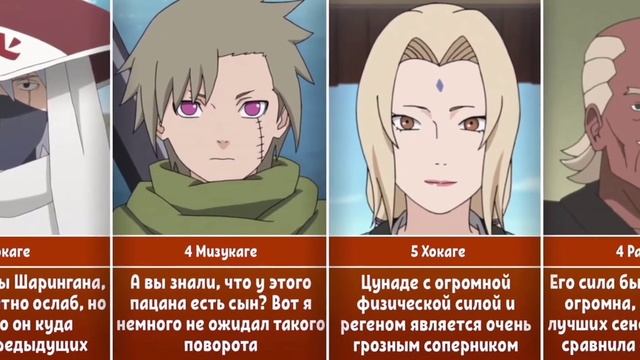 самые сильные каге