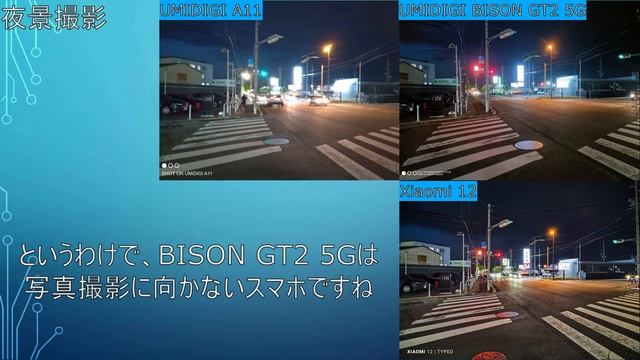 【UMIDIGI史上最高傑作】UMIDIGI BISON GT2 5Gの使用感レビュー！