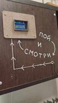 Дедушкин чердак. Олимпиада Парки и усадьбы. Измайлово. Февраль 2025