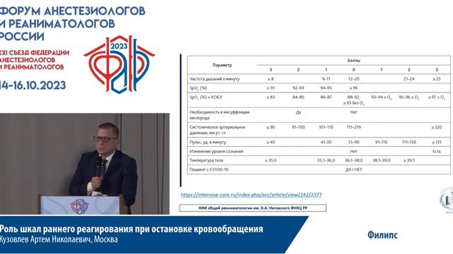 Шкалы реагирования при остановке КО Кузовлев АН Съезд ФАРР 2023