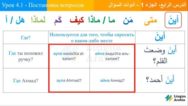 Блок 4 - Урок 1 - Инструменты Для Постановки Вопросов На Арабском Языке - ararus.ru