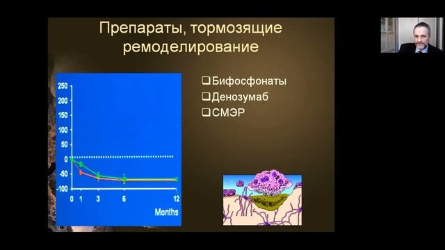 РМАПО  Жиляев Е.В.   Остеопороз часть2