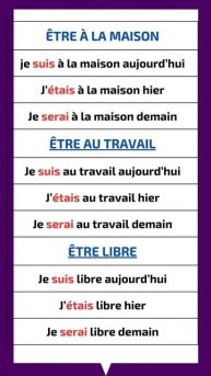 Устойчивые выражения с глаголом être