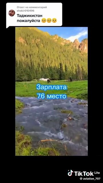 Узбекистан в мировой рейтинги