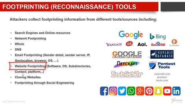 What are different tools used for Footprinting?