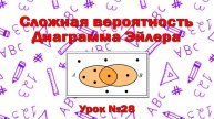 На диаграмме Эйлера показаны события A и B в некотором случайном эксперименте, в котором 10
