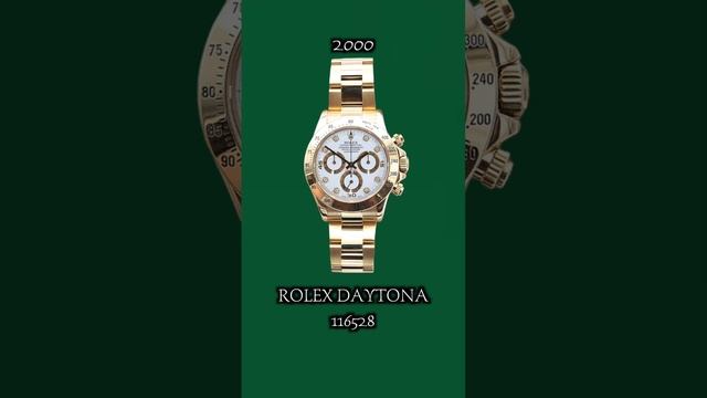 Как развивалась линейка Rolex Daytona
