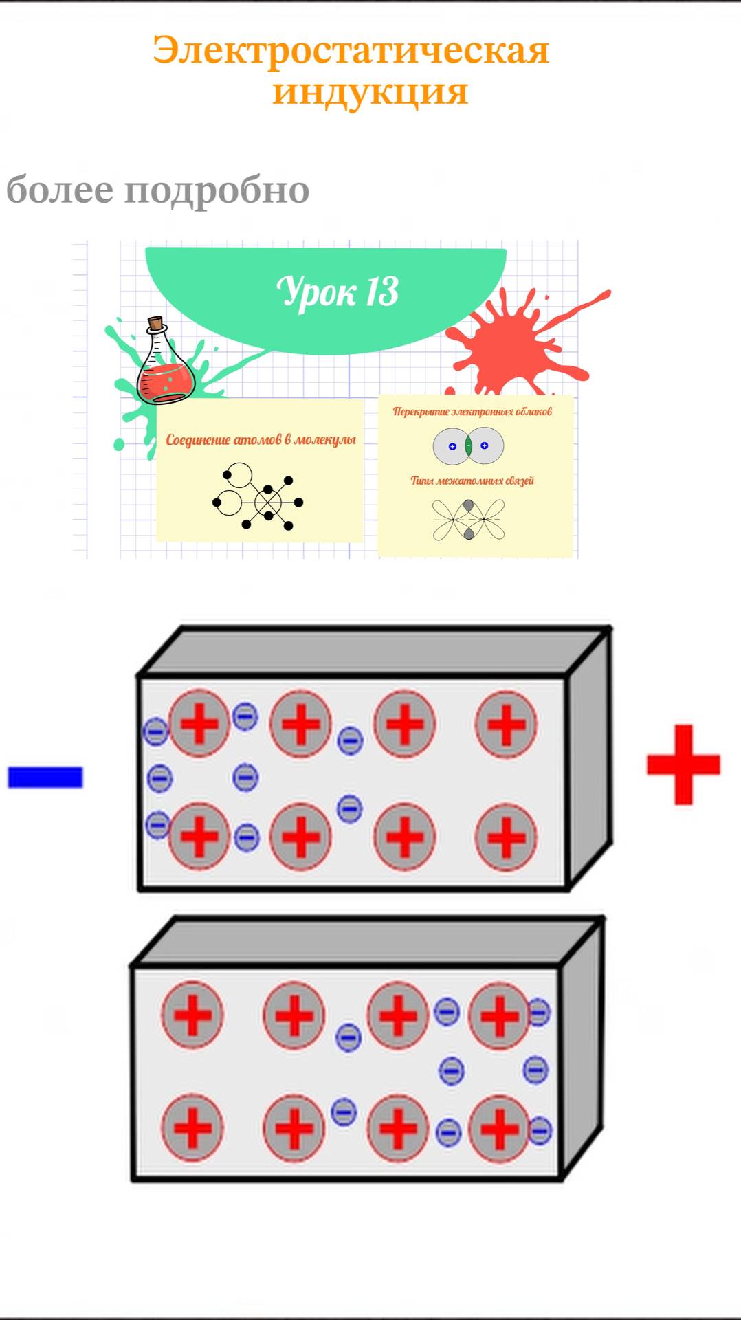 Электростатическая индукция