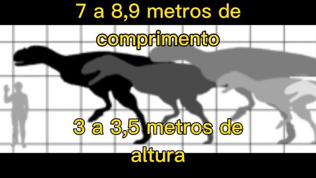 Pycnonemosaurus, o rei dos abelissaurideos.