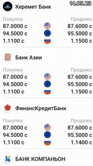 КУРС ВАЛЮТ, Доллар, Евро, Рубль. 14.05.23 Бишкек. #курсрубля #рубль #жанылыктар #доллар #курсвалют