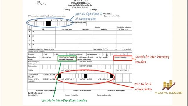 How to Transfer Shares from One Demat Account to Another?