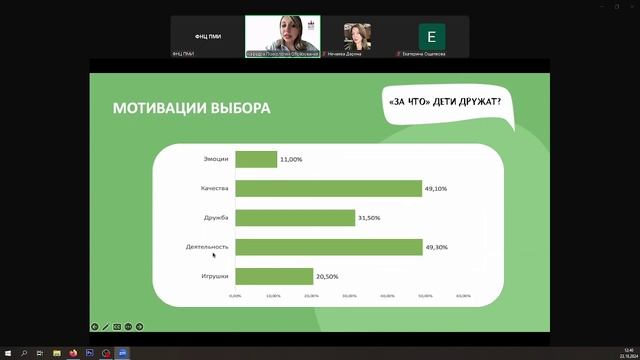 Факторы социализации в детском коллективе (лектор - Асланова М. С.)