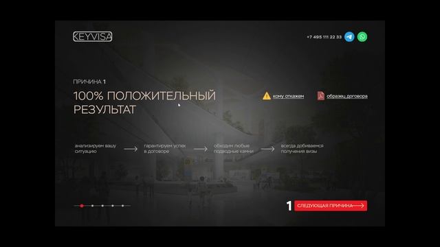 Презентация маркетинга сайта по оформлению виз в Китай