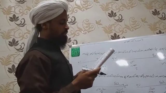 ILMUL MIRAS SIRAJI LESSON 5 BY MUFTI NAWAZ MISBAHI