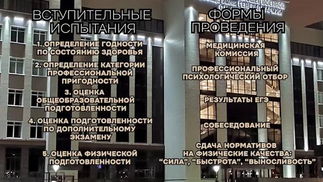 Краснодарское высшее военное училище имени генерала армии С.М.Штеменко