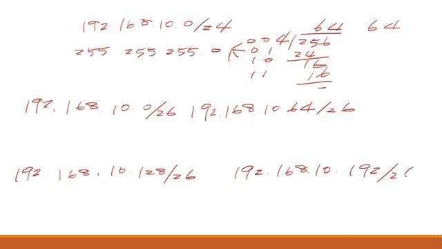 企業資源網路 | IPv4規劃及子網路切割