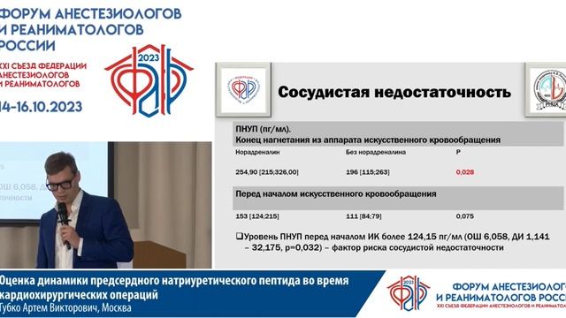 Пресерд Натр Урет Пепт кардиохирургия Губко АВ  Съезд ФАРР 2023