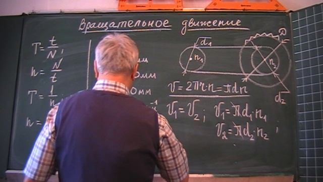 Скорость зубьев пилы