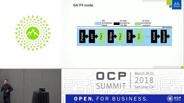 OCPUS18 – Switch ASIC Programmability with SAI