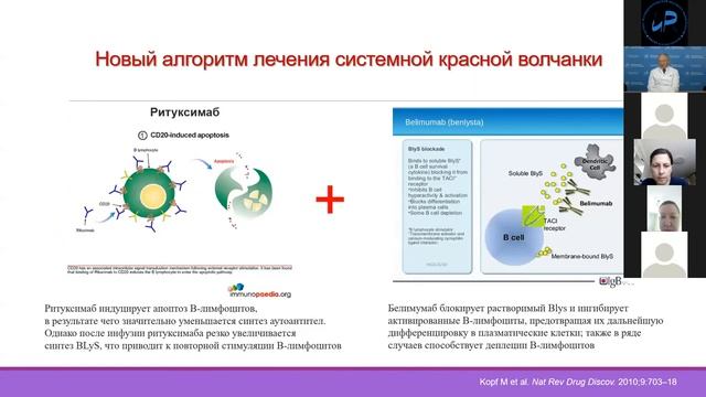 Лила А.М. Единое ревматологическое пространство в РФ