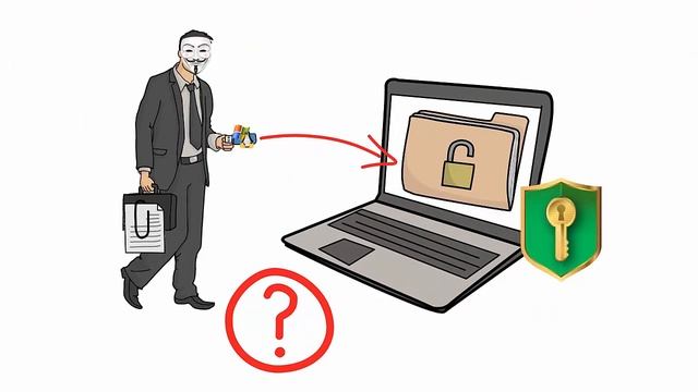 Обеспечение доверенной загрузки ОС с помощью ПАК