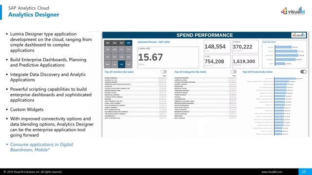 Is SAP Analytics Cloud Ready for Prime Time 2020 ?