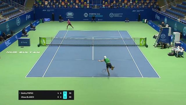 Forte Challenger 100 ATP Challenger tour D.Popko vs U. Blanch 23 02 2021