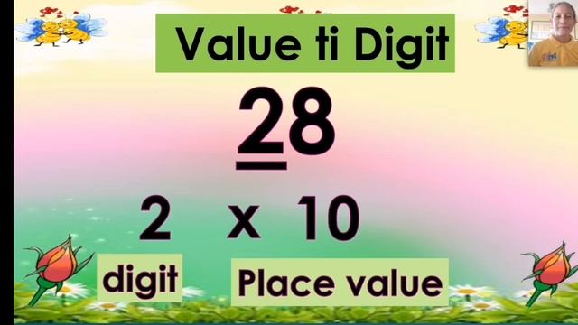 Place Value and Value of a Digit (Ilokano)