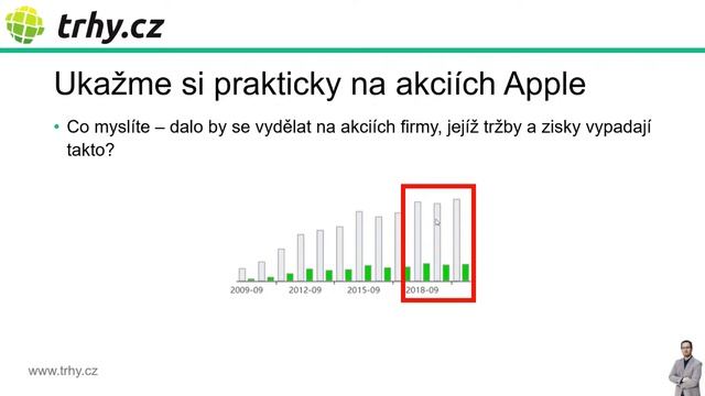 Jak odejít z finanční krize jako vítěz? 5 tipů z praxe + reálné příklady