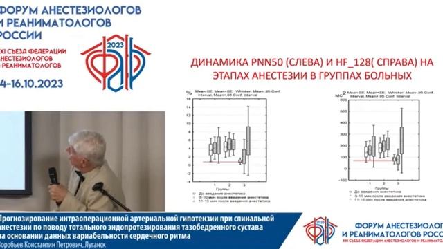 Низкое АД спинальная анестез тазобедр сустав Воробьев КП Съезд ФАРР 2023