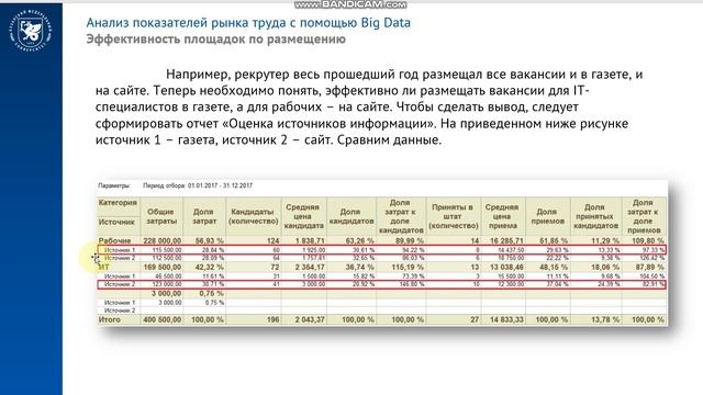 Тема 3, лекция 13, часть 6