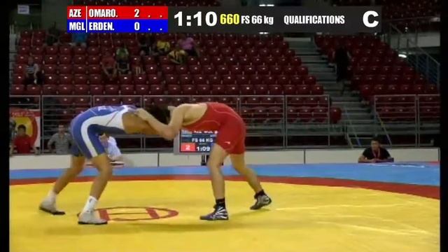 WWJC2013 / Hajimurad Omarov - Temuujin Erdenebat (MGL) - FS 66 kg - qualification match